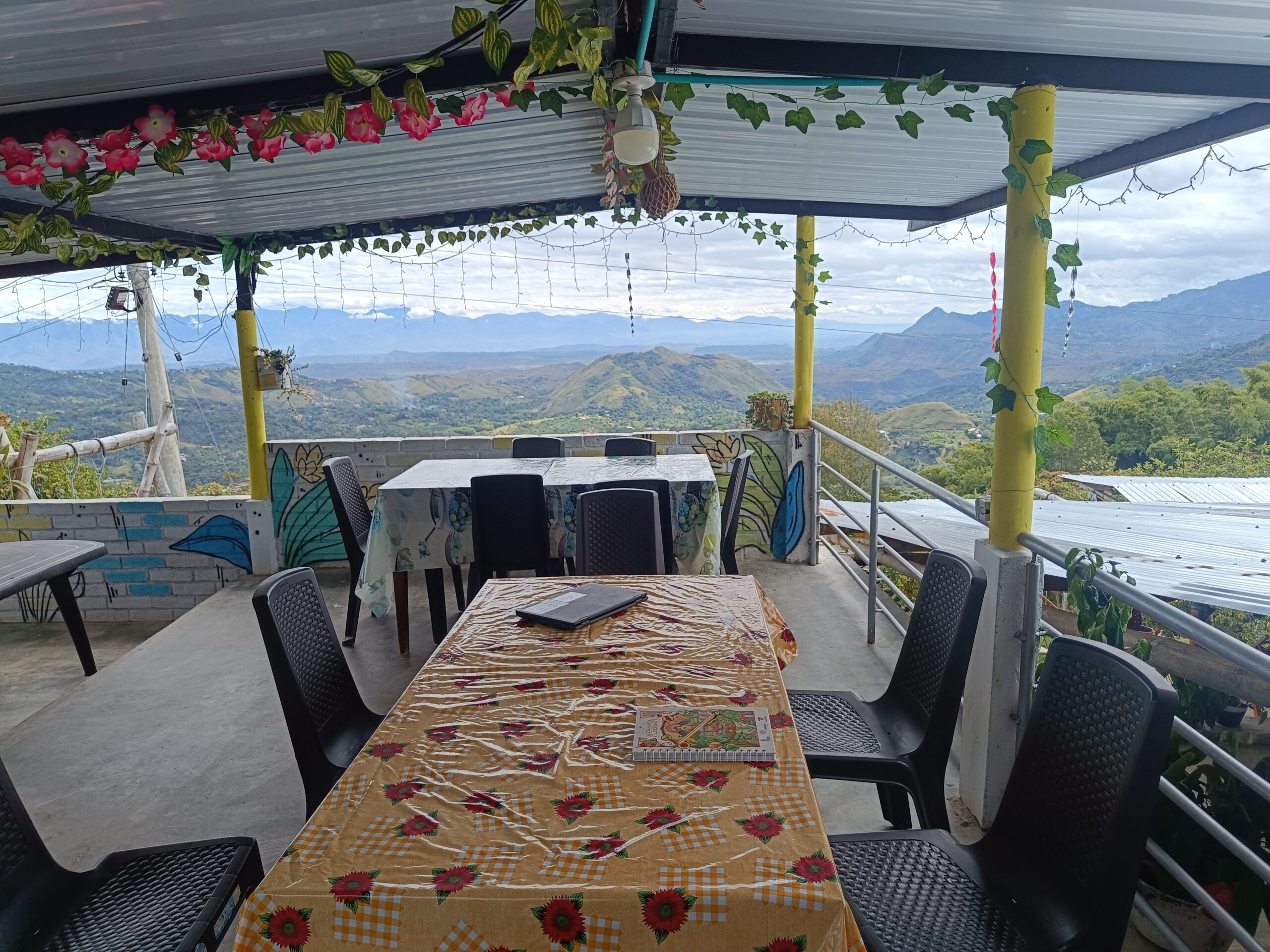 Vista Hermosa - Actividad 5